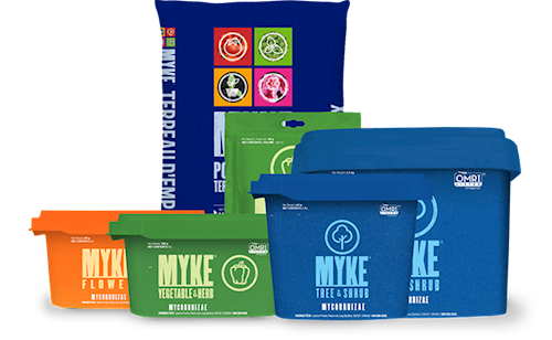 MYKE Products